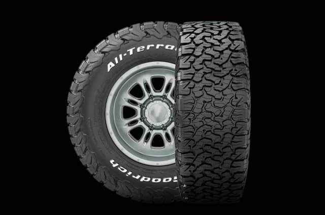 Jakie opony do Jeep Grand Cherokee WJ zapewnią bezpieczeństwo i komfort? Jakie opony do Jeep Grand Cherokee WJ zapewnią bezpieczeństwo i komfort?
