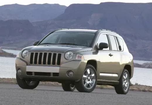 Gdzie są bezpieczniki w Jeep Compass? Kluczowe informacje i porady Gdzie są bezpieczniki w Jeep Compass? Kluczowe informacje i porady
