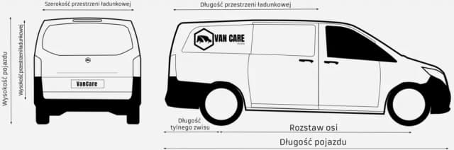 Wymiary Toyota Proace - Co warto wiedzieć o przestrzeni ładunkowej? Wymiary Toyota Proace - Co warto wiedzieć o przestrzeni ładunkowej?